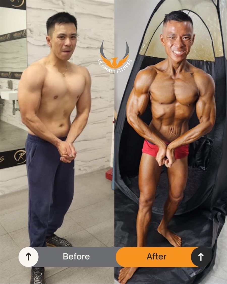 Richie transformation
